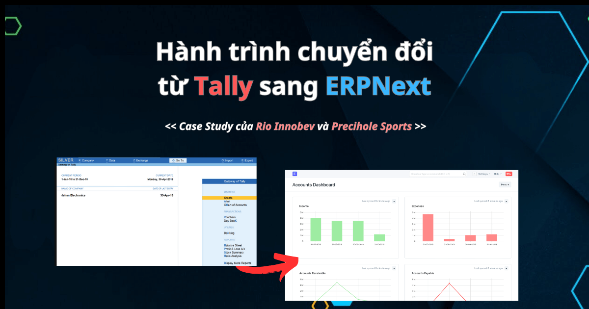 Chuyển đổi từ Tally sang ERPNext 