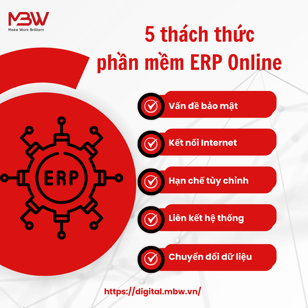 Thách thức của khi triển khai hệ thống ERP online