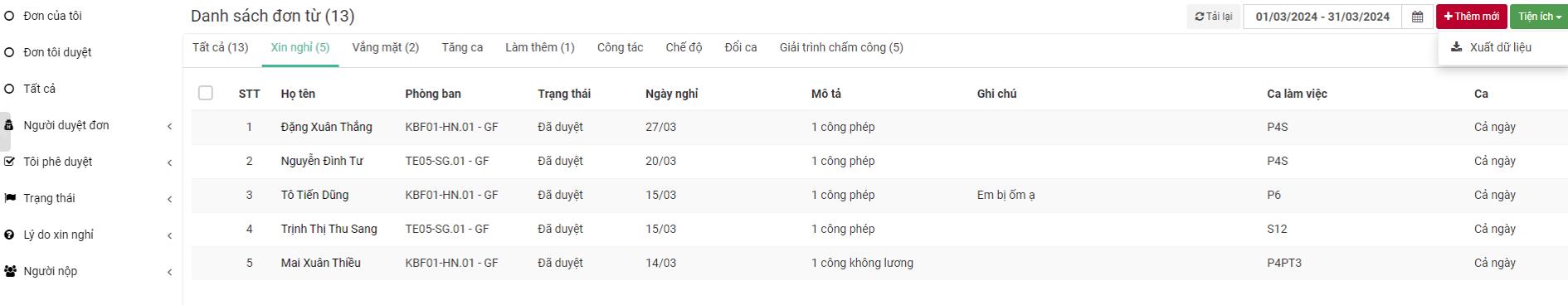 Số hóa đơn từ, quỹ phép nhân viên trên MBW ERP 