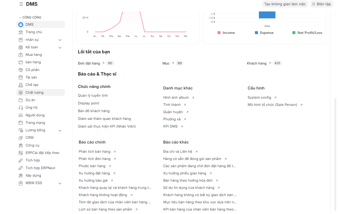 Liên kết Module quản lý hệ thống phân phối DMS hỗ trợ tính toán KPIs 