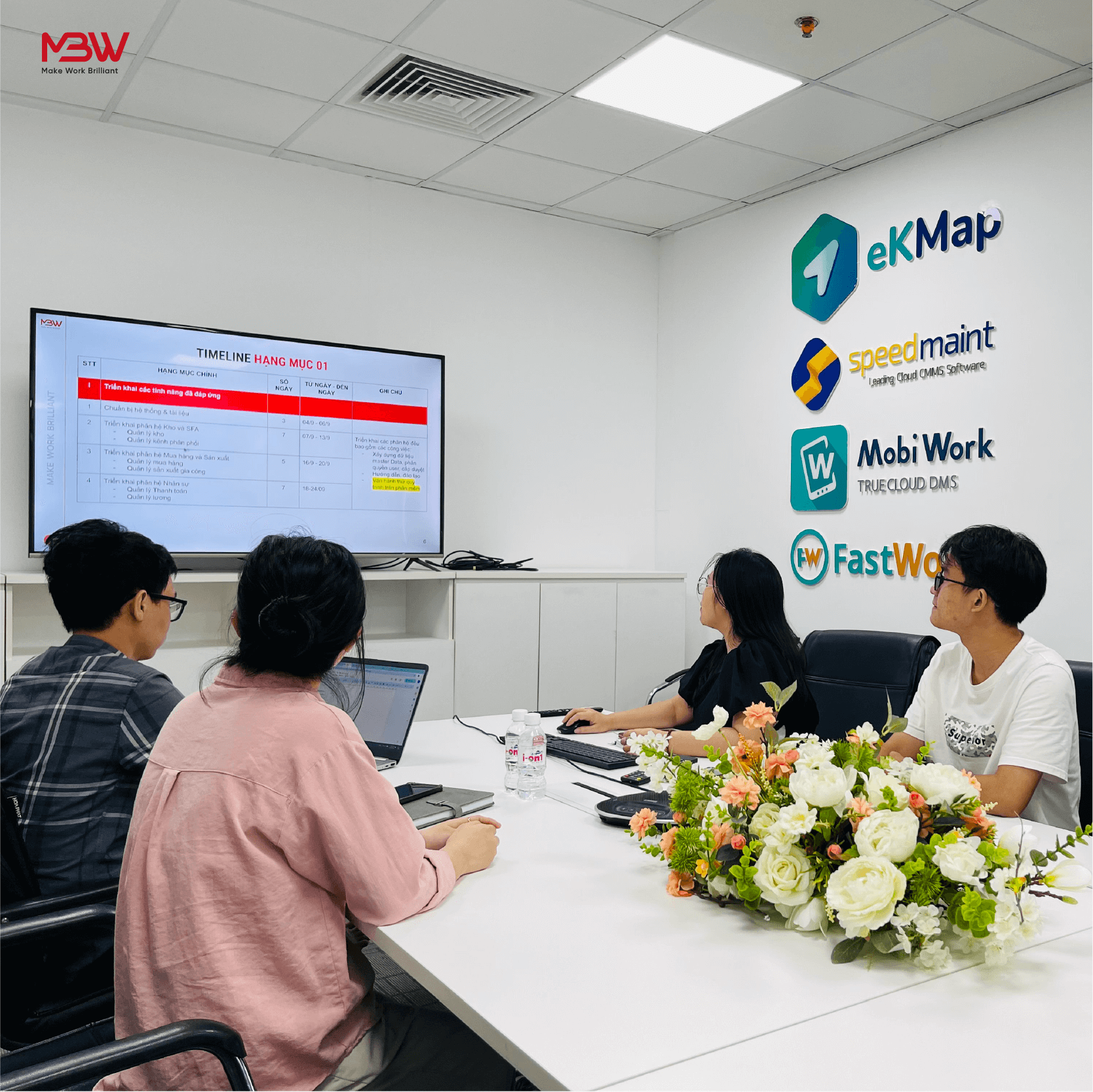 Ảnh: Đội ngũ MobiWork Việt Nam trình bày timeline hạng mục dự án 