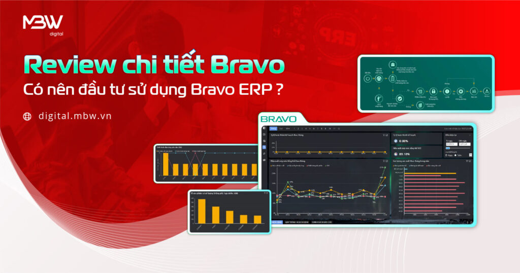 Review chi tiết bravo: Có nên đầu tư sử dụng Bravo ERP?