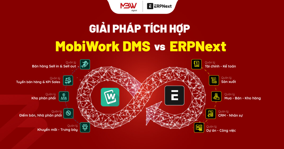 ERPNext + DMS dành cho doanh nghiệp phân phối